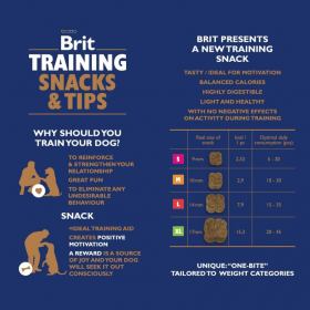 Полумеки лакомства за подрастващи кучета Brit Training Snack Puppies подходящи за тренировки